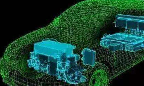 模擬工況測(cè)試 模擬工況測(cè)試